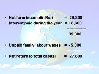 • Net farm income(in Rs.) = 29,200
• Interest paid during the year = + 3,600
---------------
32,800
• Unpaid family labour wages = - 5,000
-------------
• Net return to total capital = 27,800
 
