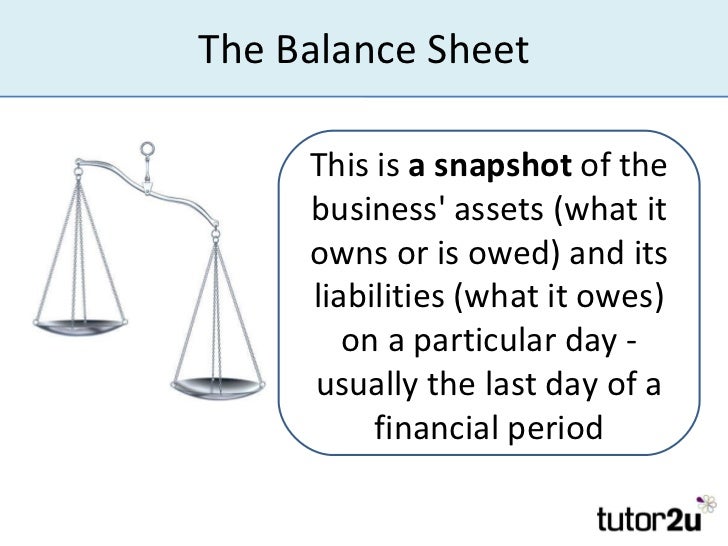 balance sheet basics