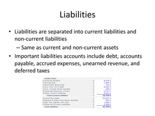 Liabilities 
• Liabilities are separated into current liabilities and 
non-current liabilities 
– Same as current and non-current assets 
• Important liabilities accounts include debt, accounts 
payable, accrued expenses, unearned revenue, and 
deferred taxes 
 