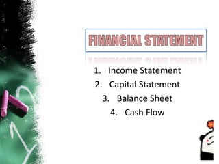 Balance sheet | PPT