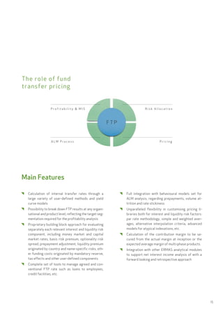 Balance sheet risk management | PDF