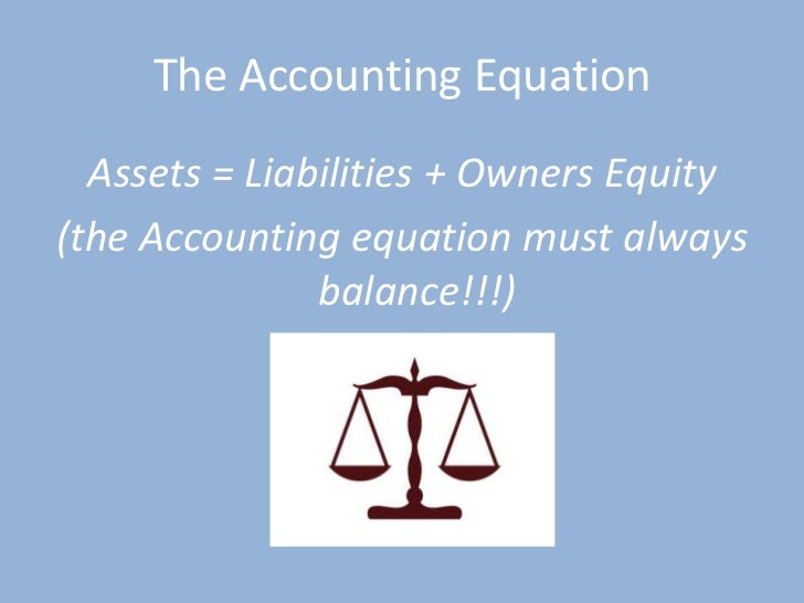 Balance Sheets