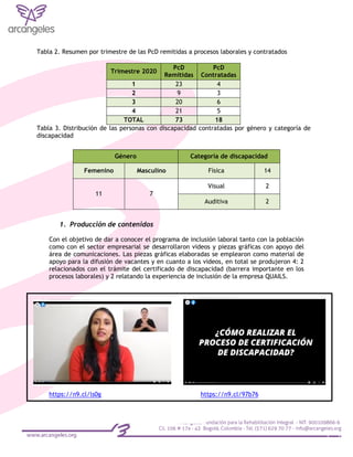 Tabla 2. Resumen por trimestre de las PcD remitidas a procesos laborales y contratados
Trimestre 2020
PcD
Remitidas
PcD
Contratadas
1 23 4
2 9 3
3 20 6
4 21 5
TOTAL 73 18
Tabla 3. Distribución de las personas con discapacidad contratadas por género y categoría de
discapacidad
1. Producción de contenidos
Con el objetivo de dar a conocer el programa de inclusión laboral tanto con la población
como con el sector empresarial se desarrollaron videos y piezas gráficas con apoyo del
área de comunicaciones. Las piezas gráficas elaboradas se emplearon como material de
apoyo para la difusión de vacantes y en cuanto a los videos, en total se produjeron 4: 2
relacionados con el trámite del certificado de discapacidad (barrera importante en los
procesos laborales) y 2 relatando la experiencia de inclusión de la empresa QUAILS.
https://n9.cl/ls0g https://n9.cl/97b76
Género Categoría de discapacidad
Femenino Masculino Física 14
11 7
Visual 2
Auditiva 2
 