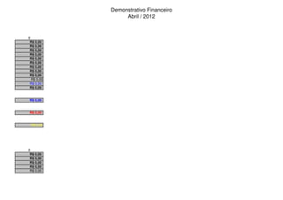 Demonstrativo Financeiro
                  Abril / 2012


tt
 R$ 0,00
 R$ 0,00
 R$ 0,00
 R$ 0,00
 R$ 0,00
 R$ 0,00
 R$ 0,00
 R$ 0,00
 R$ 0,00
   R$ 0,00
 R$ 0,00
 R$ 0,00


R$ 0,00


R$ 0,00


 R$ 0,00




tt
 R$ 0,00
 R$ 0,00
 R$ 0,00
 R$ 0,00
 R$ 0,00
 