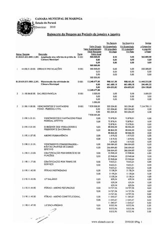 Balancete Janeiro 2010