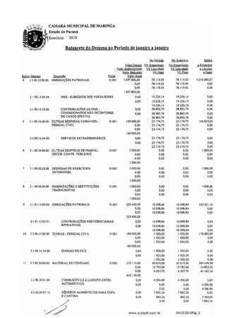 Balancete Janeiro 2010