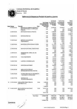 Balancete Janeiro 2010