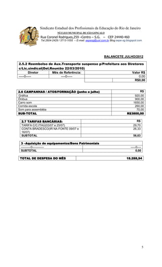 Sindicato Estadual dos Profissionais da Educação do Rio de Janeiro
                            NÚCLEO MUNICIPAL DE SÃO GONÇALO
               Rua Coronel Rodrigues,259 –Centro – S.G. – CEP 24440-460
               Tel.2604-2429 / 3713-1055 – E-mail: sepesg@uol.com.br Blog:sepe-sg.blogspot.com.




                                                                BALANCETE JULHO/2012

  2.5.2 Reembolso de Aux.Transporte suspenso p/Prefeitura aos Diretores
  c/Lic.sindical(Del.Reunião 22/03/2010)
          Diretor     Mês de Referência:                         Valor R$
  -----0-----              ----0-----                                0,00
                                                                  R$0,00


   2.6 CAMPANHAS / ATOS/FORMAÇÃO (junho e julho)                                         R$
1- Gráfica                                                                            920,00
   Ônibus                                                                             900,00
   Carro som                                                                         1650,00
   Corrida escola                                                                     260,00
   Som para assembléia                                                                 70,00
   SUB-TOTAL                                                                      R$3800,00

    2.7 TARIFAS BANCÁRIAS:                                                               R$
    TARIFA C/C.ITAÚ(03/07 e 25/07)                                                     29,70
    CONTA BRADESCO(IR NA FONTE 09/07 e                                                 26,33
    16/07)
    SUBTOTAL                                                                           56,03

    3 –Aquisição de equipamentos/Bens Patrimoniais
    ----------0------------                                                          -----0----
    SUBTOTAL                                                                              0,00

   TOTAL DE DESPESA DO MÊS                                                        18.288,94




                                                                                                  5
 