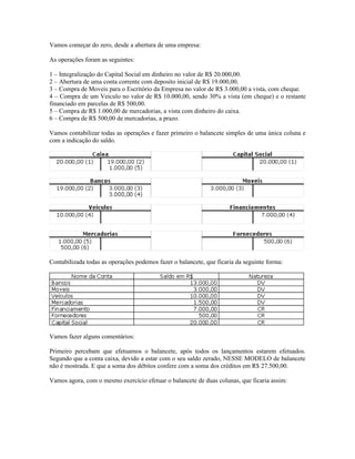 Vamos começar do zero, desde a abertura de uma empresa:

As operações foram as seguintes:

1 – Integralização do Capital Social em dinheiro no valor de R$ 20.000,00.
2 – Abertura de uma conta corrente com deposito inicial de R$ 19.000,00.
3 – Compra de Moveis para o Escritório da Empresa no valor de R$ 3.000,00 a vista, com cheque.
4 – Compra de um Veiculo no valor de R$ 10.000,00, sendo 30% a vista (em cheque) e o restante
financiado em parcelas de R$ 500,00.
5 – Compra de R$ 1.000,00 de mercadorias, a vista com dinheiro do caixa.
6 – Compra de R$ 500,00 de mercadorias, a prazo.

Vamos contabilizar todas as operações e fazer primeiro o balancete simples de uma única coluna e
com a indicação do saldo.




Contabilizada todas as operações podemos fazer o balancete, que ficaria da seguinte forma:




Vamos fazer alguns comentários:

Primeiro percebam que efetuamos o balancete, após todos os lançamentos estarem efetuados.
Segundo que a conta caixa, devido a estar com o seu saldo zerado, NESSE MODELO de balancete
não é mostrada. E que a soma dos débitos confere com a soma dos créditos em R$ 27.500,00.

Vamos agora, com o mesmo exercício efetuar o balancete de duas colunas, que ficaria assim:
 
