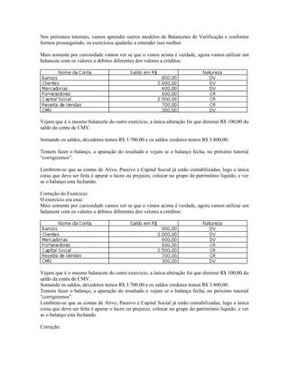 Nos próximos tutoriais, vamos aprender outros modelos de Balancetes de Verificação e conforme
formos prosseguindo, os exercícios ajudarão a entender isso melhor.

Mais somente por curiosidade vamos ver se que o vimos acima é verdade, agora vamos utilizar um
balancete com os valores a débitos diferentes dos valores a créditos:




Vejam que é o mesmo balancete do outro exercício, a única alteração foi que diminui R$ 100,00 do
saldo da conta de CMV.

Somando os saldos, devedores temos R$ 3.700,00 e os saldos credores temos R$ 3.800,00.

Tentem fazer o balanço, a apuração do resultado e vejam se o balanço fecha, no próximo tutorial
“corrigiremos”.

Lembrem-se que as contas de Ativo, Passivo e Capital Social já estão contabilizadas, logo a única
coisa que deve ser feita é apurar o lucro ou prejuízo, colocar no grupo do patrimônio liquido, e ver
se o balanço esta fechando.

Correção do Exercício:
O exercício era esse:
Mais somente por curiosidade vamos ver se que o vimos acima é verdade, agora vamos utilizar um
balancete com os valores a débitos diferentes dos valores a créditos:




Vejam que é o mesmo balancete do outro exercício, a única alteração foi que diminui R$ 100,00 do
saldo da conta de CMV.
Somando os saldos, devedores temos R$ 3.700,00 e os saldos credores temos R$ 3.800,00.
Tentem fazer o balanço, a apuração do resultado e vejam se o balanço fecha, no próximo tutorial
“corrigiremos”.
Lembrem-se que as contas de Ativo, Passivo e Capital Social já estão contabilizadas, logo a única
coisa que deve ser feita é apurar o lucro ou prejuízo, colocar no grupo do patrimônio liquido, e ver
se o balanço esta fechando.

Correção:
 