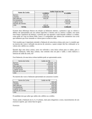 Existem duas diferenças básicas em relação ao balancete anterior, a primeira é que os valores a
débitos são apresentados em sua coluna especifica o mesmo com os valores a crédito, isso torna
mais limpo a aparência do balanço, e permite que seja apurado o total lançado a débito e a crédito,
como pode ser visto na última linha, como é o computador que elabora tais somatórios isso evita
que tenhamos que ficar somando os valores para se achar os totais.

Vale ressaltar que é importante entender o balancete de uma única coluna, pois esse é o modelo que
na maioria das vezes é utilizado nas provas de concurso, e quase sempre não há a indicação se os
valores são a debito ou a crédito.

Quando digo uma única coluna, estou me referindo a uma única coluna para os saldos, pois o
primeiro balancete, tinha duas colunas, mas somente uma era para o saldo, a outra indicava a
natureza do saldo da conta, ok?

Esse balancete, de uma única coluna também pode ser apresentado assim:




Na maioria das vezes o balancete apresentado em concursos é assim:




O candidato tem que saber que saldos são a débito ou a crédito.

Temos ainda o balancete de 4, 6 e 8 colunas, mais para chegarmos a esses, necessitaremos de um
exercício suporte, que vamos faze-lo agora.

Exercício:
 
