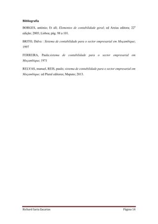 Richard Saria Zacarias Página 14
Bibliografia
BORGES, antónio; Et all; Elementos de contabilidade geral; ed Areias editora; 22a
edição; 2005; Lisboa; pág. 98 a 101.
BRITO, Dalva : Sistema de contabilidade para o sector empresarial em Moçambique;
1997
FERREIRA, Paula:sistema de contabilidade para o sector empresarial em
Moçambique; 1971
RELVAS, manuel, REIS, paulo; sistema de contabilidade para o sector empresarial em
Moçambique; ed Plural editores; Maputo; 2013.
 