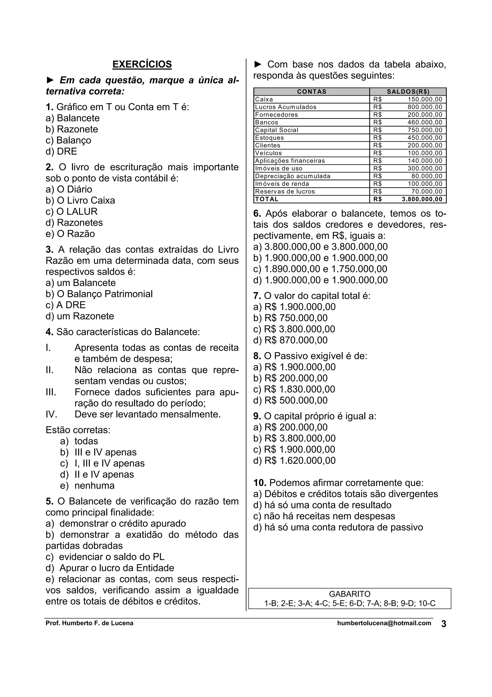 Balancetes e razonetes | PDF | Business Accounting & Finance | Business