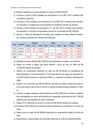 Capítulo 9 – Demonstração do Valor Adicionado                                                         Prof. Moreira 

    b) Efetuou depósito em conta bancária no valor de R$ 60.000,00.
    c) Comprou a prazo 2.500 unidades da mercadoria “A” por R$ 1,00 a unidade (não
          considerar impostos).
    d) Comprou 3.750 unidades da mercadoria “A” por R$ 2,00 a unidade (não conside-
          rar impostos). O pagamento ao fornecedor foi realizado através de cheque.
    e) Vendeu 4.000 unidades da mercadoria “A”, por R$ 3,00 a unidade (não conside-
          rar impostos). A venda foi negociada a prazo em 4 parcelas de R$ 3.000,00.
    f) Apurou o Custo da Mercadoria Vendida, pelo método do Preço Médio Pondera-
          do, conforme planilha de Controle de Estoques:

                                 Entrada                        Saída                         Saldo 
  Data      Histórico 
                         Qtd.    C. Un.      Total     Qtd.    C. Un.     Total     Qtd.    C. Un.       Total 
  10/12  Compra          2.500    1,00      2.500,00     -       -          -       2.500    1,00       2.500,00
  17/12  Compra          3.750    2,00      7.500,00     -       -          -       6.250    1,60      10.000,00
  20/12  Venda             -       -           -       4.000    1,60     6.400,00   2.250    1,60       3.600,00
  Total                  6.250     -        10.000     4.000     -       6.400,00   2.250    1,60       3.600,00

    g) Recebeu de seus clientes R$ 3.000,00 das duplicatas a receber, em dinheiro.
    h) Pagou as contas a pagar que devia desde o início do ano no valor de R$
          13.000,00 através de cheque.
    i) Obteve um empréstimo bancário no valor de R$ 20.000,00 (a importância foi
          disponibilizada na conta bancária). O principal deverá ser pago da seguinte for-
          ma: R$ 5.000,00 ainda em dezembro/2005 e o restante no primeiro semestre de
          2006.
    j) Adquiriu um caminhão, por R$ 30.000,00, através de cheque. Espera-se que es-
          se veículo tenha vida útil de 5 anos e o método de depreciação adotado é o line-
          ar.
    k) Incorreu e pagou despesas administrativas de R$ 2.000,00 em dinheiro (salários
          dos empregados do setor administrativo) e despesas comerciais de R$ 1.500,00
          (salários dos empregados do setor comercial).
    l) Pagou IPTU referente ao terreno no valor de R$ 300,00 através de cheque.
    m) Amortizou R$ 5.000,00 da dívida bancária (referente ao empréstimo no início do
          mês).
    n) Pagou juros no valor de R$ 500,00 referentes ao empréstimo obtido no início do
          mês.
    o) Reconheceu a depreciação do caminhão referente ao mês de dezembro/2005.

                                                                                                                  12
 