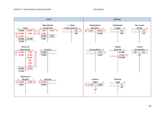 Capítulo 9 – Demonstração do Valor Adicionado    Prof. Moreira 




                                                                  14
 