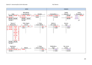 Capítulo 9 – Demonstração do Valor Adicionado                                                                                                     Prof. Moreira 




                                                                                                                                                                   23
 