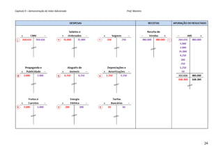 Capítulo 9 – Demonstração do Valor Adicionado                                                                                                     Prof. Moreira 




                                                                                                                                                                   24
 