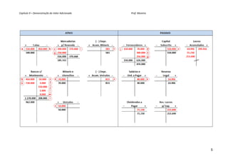 Capítulo 9 – Demonstração do Valor Adicionado    Prof. Moreira 




                                                                  5
 