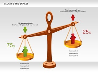 BALANCE THE SCALES
This is an example text.
Go ahead and replace it with your own text.
This is an example text.
Go ahead and replace it with your own text.
•Example text.
•Example text.
•Example text.
•Example text.
•Example text.
•Example text.
75%
25%
 