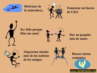 Disfrutar de la naturaleza. Fomentar mi faceta de Chef. Ser feliz porque Dios me ama! Dar un poquito  más de amor. Alegrarme mucho más de las noticias de los amigos. Buscar metas  conjuntas 