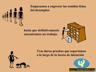 Empezamos a engrosar las temidas listas del desempleo hasta que definitivamente encontramos un trabajo. Tras duras pruebas que soportamos a lo largo de la faceta de iniciación 