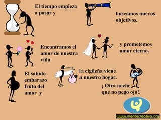 El tiempo empieza
a pasar y

buscamos nuevos
objetivos.

y prometemos
amor eterno.

Encontramos el
amor de nuestra
vida
El sabido
embarazo
fruto del
amor y

la cigüeña viene
a nuestro hogar.
¡ Otra noche
que no pego ojo!.

 