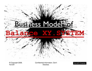 Business Model of
Balance XY.SYSTEM


© Copyright 2008.   Confidential Information. Don't   HurraH’s Creativity
HurraH                        Disclose.
 