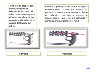 Todo esto se prepara con     Cuando la geometría del motor no queda
un micrómetro y en           correctamente, causa que suenen las
relación de los datos del    punterías y hasta que se rompa un brazo
árbol teniendo que quedar    del balancín, por esto te siempre te
el balancín en la posición   recomendamos que esto sea calculado y
correcta en la mitad de la   armado por un experto en el ramo
carrera del levante del
árbol.,




          Correcto                          Incorrecto




                                                                   INICIO
 