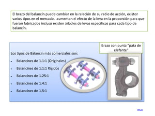 El brazo del balancín puede cambiar en la relación de su radio de acción, existen
 varios tipos en el mercado, aumentan el efecto de la leva en la proporción para que
 fueron fabricados incluso existen árboles de levas específicos para cada tipo de
 balancín.



                                                        Brazo con punta "pata de
                                                                elefante"
Los tipos de Balancín más comerciales son:
   Balancines de 1.1:1 (Originales)
   Balancines de 1.1:1 Rígidos
   Balancines de 1.25:1
   Balancines de 1.4:1
   Balancines de 1.5:1



                                                                               INICIO
 