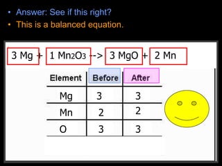 • Answer: See if this right?
• This is a balanced equation.
__CH4 + __O2 --> __CO2 + __H2O3 Mg + 1 Mn2O3 --> 3 MgO + 2 Mn
Mg
Mn
O
F
1 1
2 1
3 1
3 3
2 2
3 3
 