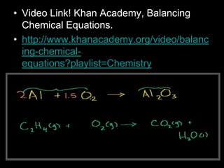 • Video Link! Khan Academy, Balancing
Chemical Equations.
• http://www.khanacademy.org/video/balanc
ing-chemical-
equations?playlist=Chemistry
 
