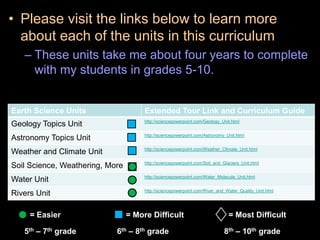 • Please visit the links below to learn more
about each of the units in this curriculum
– These units take me about four years to complete
with my students in grades 5-10.
Earth Science Units Extended Tour Link and Curriculum Guide
Geology Topics Unit http://sciencepowerpoint.com/Geology_Unit.html
Astronomy Topics Unit http://sciencepowerpoint.com/Astronomy_Unit.html
Weather and Climate Unit http://sciencepowerpoint.com/Weather_Climate_Unit.html
Soil Science, Weathering, More http://sciencepowerpoint.com/Soil_and_Glaciers_Unit.html
Water Unit http://sciencepowerpoint.com/Water_Molecule_Unit.html
Rivers Unit http://sciencepowerpoint.com/River_and_Water_Quality_Unit.html
= Easier = More Difficult = Most Difficult
5th – 7th grade 6th – 8th grade 8th – 10th grade
 