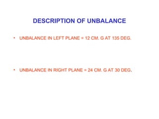 DESCRIPTION OF UNBALANCE
• UNBALANCE IN LEFT PLANE = 12 CM. G AT 135 DEG.
• UNBALANCE IN RIGHT PLANE = 24 CM. G AT 30 DEG.
 
