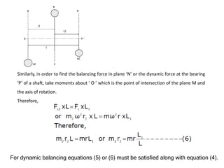 Balancing_notes_daynamics_of_machinery.pdf