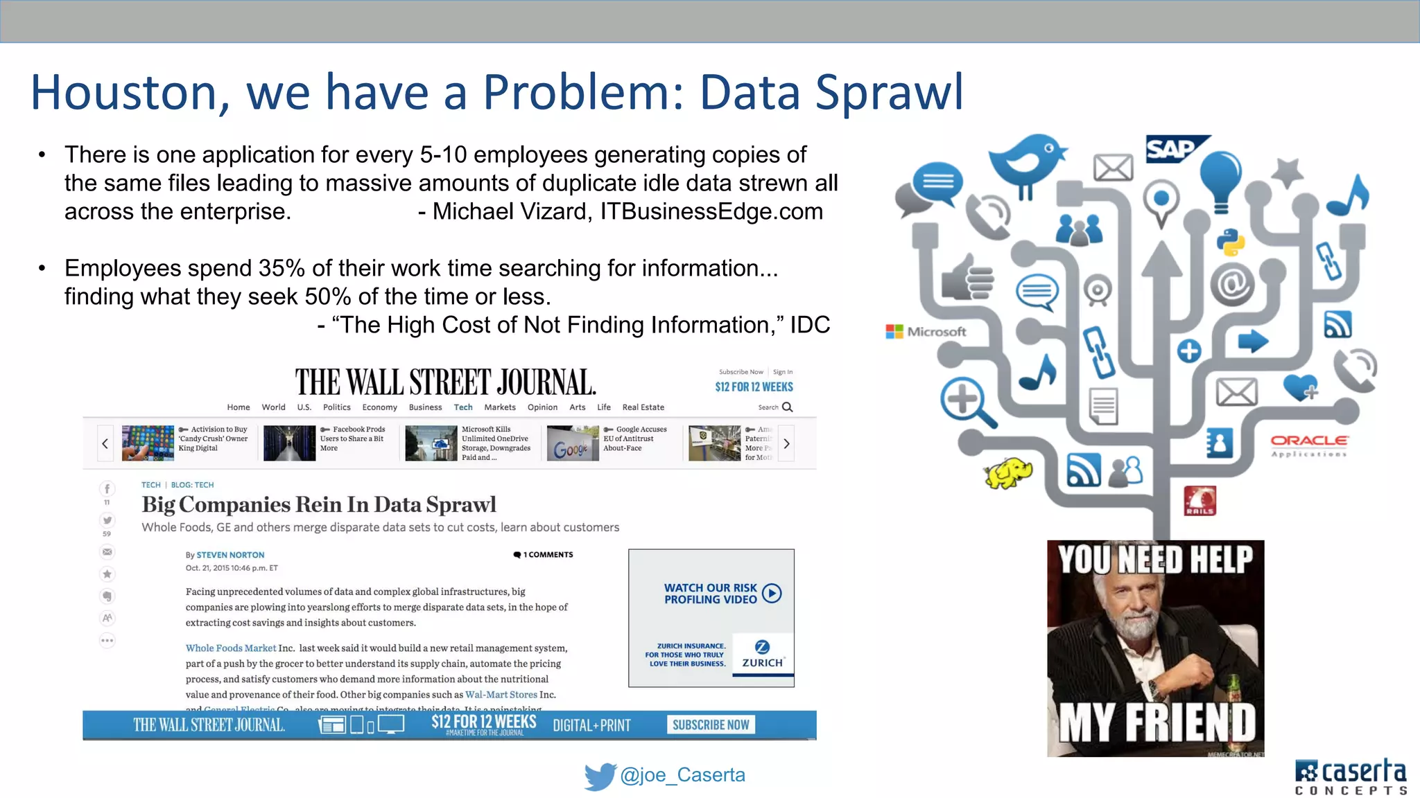 @joe_Caserta
Houston, we have a Problem: Data Sprawl
• There is one application for every 5-10 employees generating copies of
the same files leading to massive amounts of duplicate idle data strewn all
across the enterprise. - Michael Vizard, ITBusinessEdge.com
• Employees spend 35% of their work time searching for information...
finding what they seek 50% of the time or less.
- “The High Cost of Not Finding Information,” IDC
 