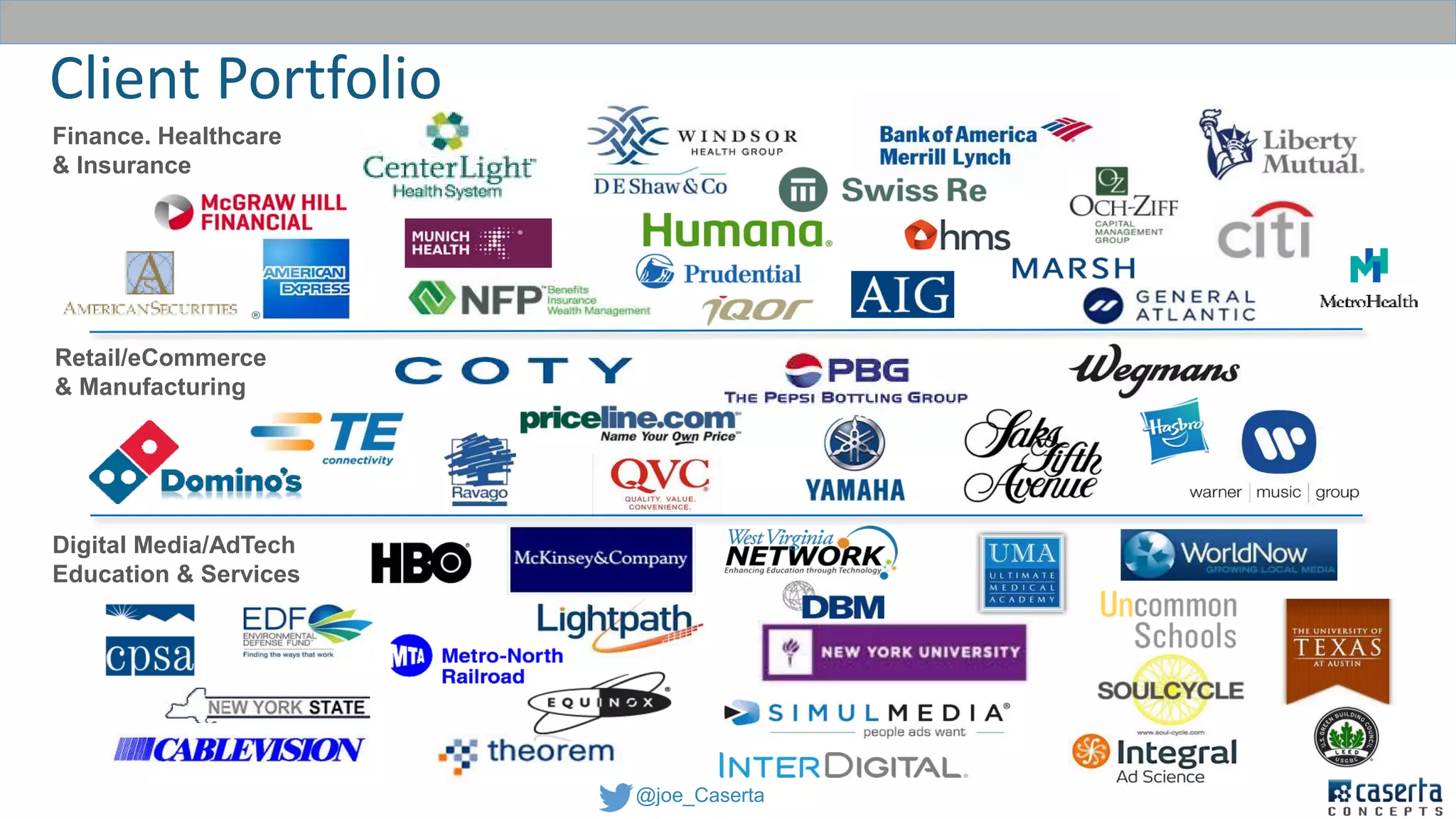 @joe_Caserta
Client Portfolio
Retail/eCommerce
& Manufacturing
Digital Media/AdTech
Education & Services
Finance. Healthcare
& Insurance
 
