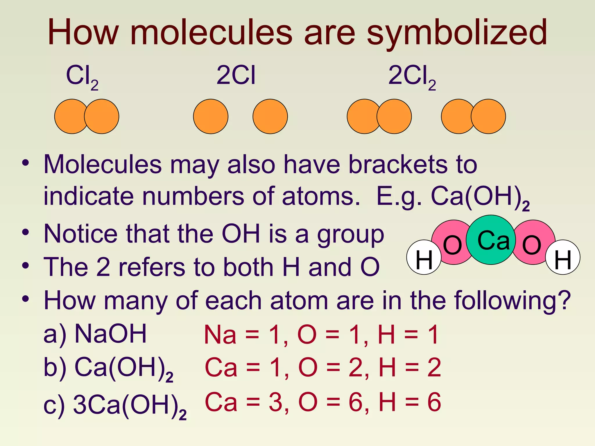 How molecules are symbolized Cl 2   2Cl  2Cl 2 Molecules may also have brackets to indicate numbers of atoms.  E.g. Ca(OH) 2 Notice that the OH is a group The 2 refers to both H and O How many of each atom are in the following? a) NaOH b) Ca(OH) 2 c) 3Ca(OH) 2 Na = 1, O = 1, H = 1 Ca = 1, O = 2, H = 2 Ca = 3, O = 6, H = 6 O H O H Ca 