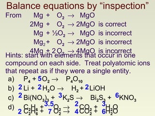 Balance equations by “inspection” Hints: start with elements that occur in one compound on each side.  Treat polyatomic ions that repeat as if they were a single entity. 5 2 3 3.5 2 7 4 6 2 2 2 2 6 3 C 2 H 6  +  O 2      CO 2  +  H 2 O a) P 4  +  O 2      P 4 O 10 b) Li +  H 2 O     H 2   +  LiOH c) Bi(NO 3 ) 3  +  K 2 S     Bi 2 S 3  +  KNO 3 d) C 2 H 6  +  O 2      CO 2  +  H 2 O From  Mg  +  O 2      MgO  2Mg  +  O 2     2MgO  is correct Mg  + ½O 2      MgO  is incorrect Mg 2 +  O 2     2MgO  is incorrect 4Mg  + 2 O 2     4MgO  is incorrect 