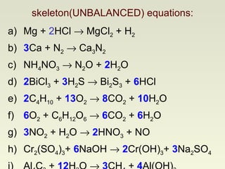 a) Mg +  2 HCl    MgCl 2  + H 2 b) 3 Ca + N 2     Ca 3 N 2 c) NH 4 NO 3     N 2 O +  2 H 2 O d) 2 BiCl 3  +  3 H 2 S    Bi 2 S 3  +  6 HCl e) 2 C 4 H 10  +  13 O 2      8 CO 2  +  10 H 2 O f) 6 O 2  + C 6 H 12 O 6      6 CO 2  +  6 H 2 O g) 3 NO 2  + H 2 O     2 HNO 3  + NO h) Cr 2 (SO 4 ) 3 +  6 NaOH     2 Cr(OH) 3 +  3 Na 2 SO 4 i) Al 4 C 3  +  12 H 2 O     3 CH 4  +  4 Al(OH) 3 skeleton(UNBALANCED) equations: 