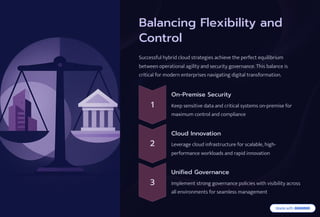 Hybrid Cloud Migration Strategy: Balancing Flexibility and Control.pdf
