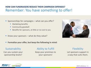 #NPProWebinar
 Sponsorships for campaigns – what can you offer?
 Marketing benefits
 Community goodwill
 Benefits for sponsors, at little or no cost to you
 Know your sponsors – what do they value?
 Formalize your offer, but keep the following in mind:
10
HOW CAN FUNDRAISERS REDUCE THEIR CAMPAIGN EXPENSES?
Remember: You have something to offer!
Sustainability Ability to Fulfill Flexibility
Can you sustain your
sponsorship levels?
Keep your promises to
your sponsors!
Let sponsors support in
a way that suits them.
 