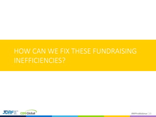 #NPProWebinar 15
HOW CAN WE FIX THESE FUNDRAISING
INEFFICIENCIES?
 