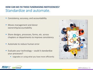 #NPProWebinar
 Consistency, accuracy, and accountability
 Moves management and donor
ownership/accountability
 Share designs, processes, forms, etc. across
chapters or departments to improve consistency
 Automate to reduce human error
 Evaluate your technology – could it standardize
your processes?
 Upgrades or using what you have more efficiently
20
HOW CAN WE FIX THESE FUNDRAISING INEFFICIENCIES?
Standardize and automate.
 
