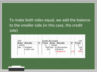 To make both sides equal, we add the balance to the smaller side (in this case, the credit side) 