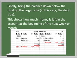 Finally, bring the balance down below the total on the larger side (in this case, the debit side).  This shows how much money is left in the account at the beginning of the next week or month 