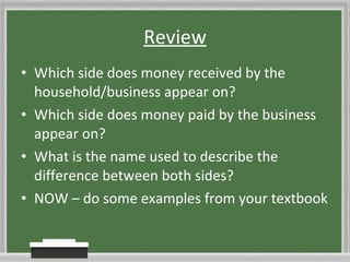Review Which side does money received by the household/business appear on? Which side does money paid by the business appear on? What is the name used to describe the difference between both sides? NOW – do some examples from your textbook 