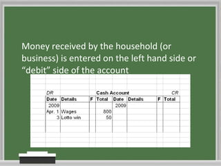 Money received by the household (or business) is entered on the left hand side or “debit” side of the account 
