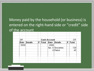 Money paid by the household (or business) is entered on the right-hand side or “credit” side of the account 