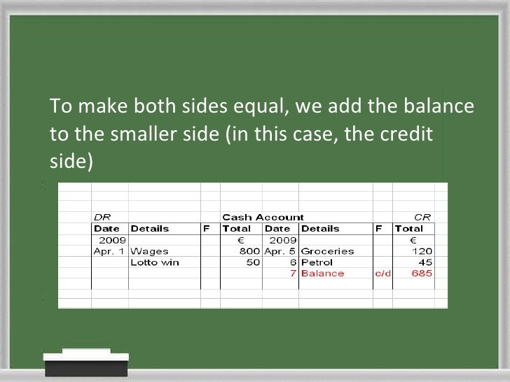 Balancing a T account