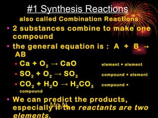 #1 Synthesis Reactions also called Combination Reactions 2 substances combine to make one compound  the general equation is :  A  +  B  ->  AB Ca  + O 2   ->   Ca O element + element S O 2  + O 2   ->   S O 3 compound + element CO 2  + H 2 O  ->  H 2 C O 3 compound + compound We can predict the products, especially if the  reactants are two elements . Mg + N 2   ->   _______ Mg 3 N 2  